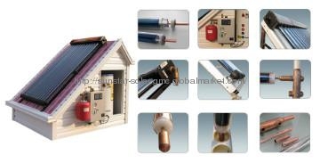 split solar water heating with solar keymark