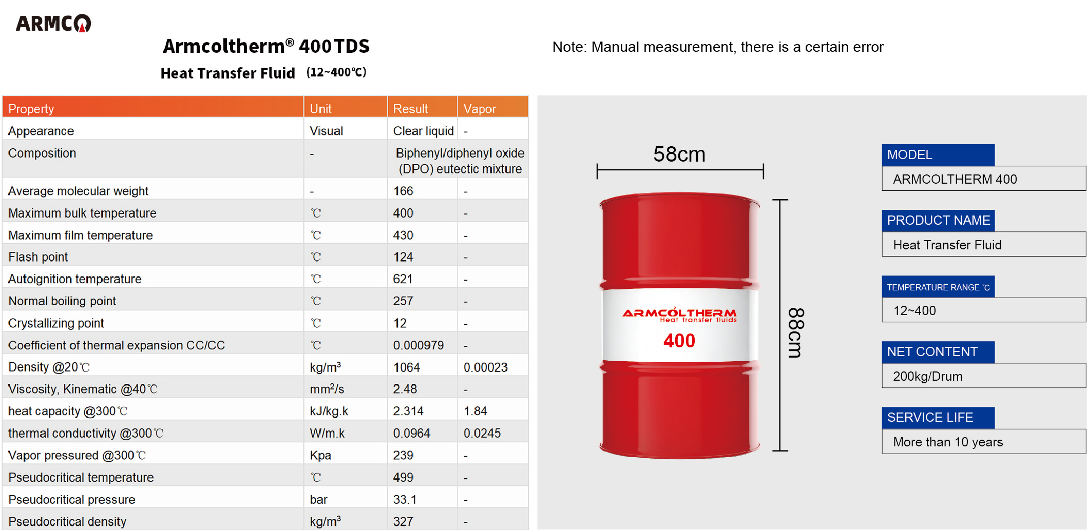 Transfer de căldură Armcoltherm 400 pentru conducție Armcoltherm 400 heat transfer for conduction
