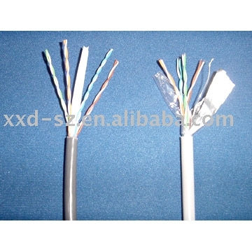 UTP-Cat6 CU Cables