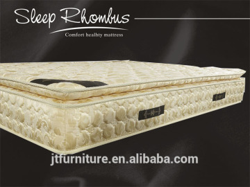 Europe Style Fabric Pocket Spring Natural Latex Mattress Lifestyle Mattress