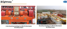 Oil & Gas Drilling Mud System