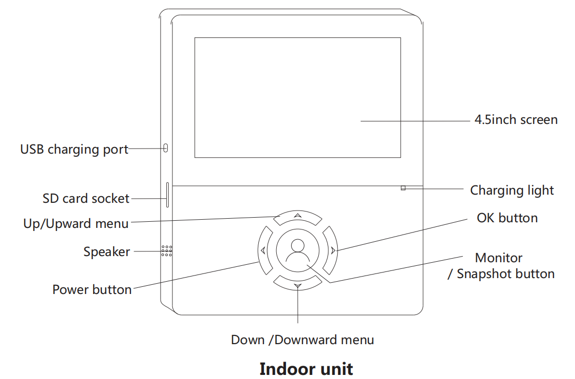 Bel yang Diaktifkan WIFI WIFI Enabled Doorbell