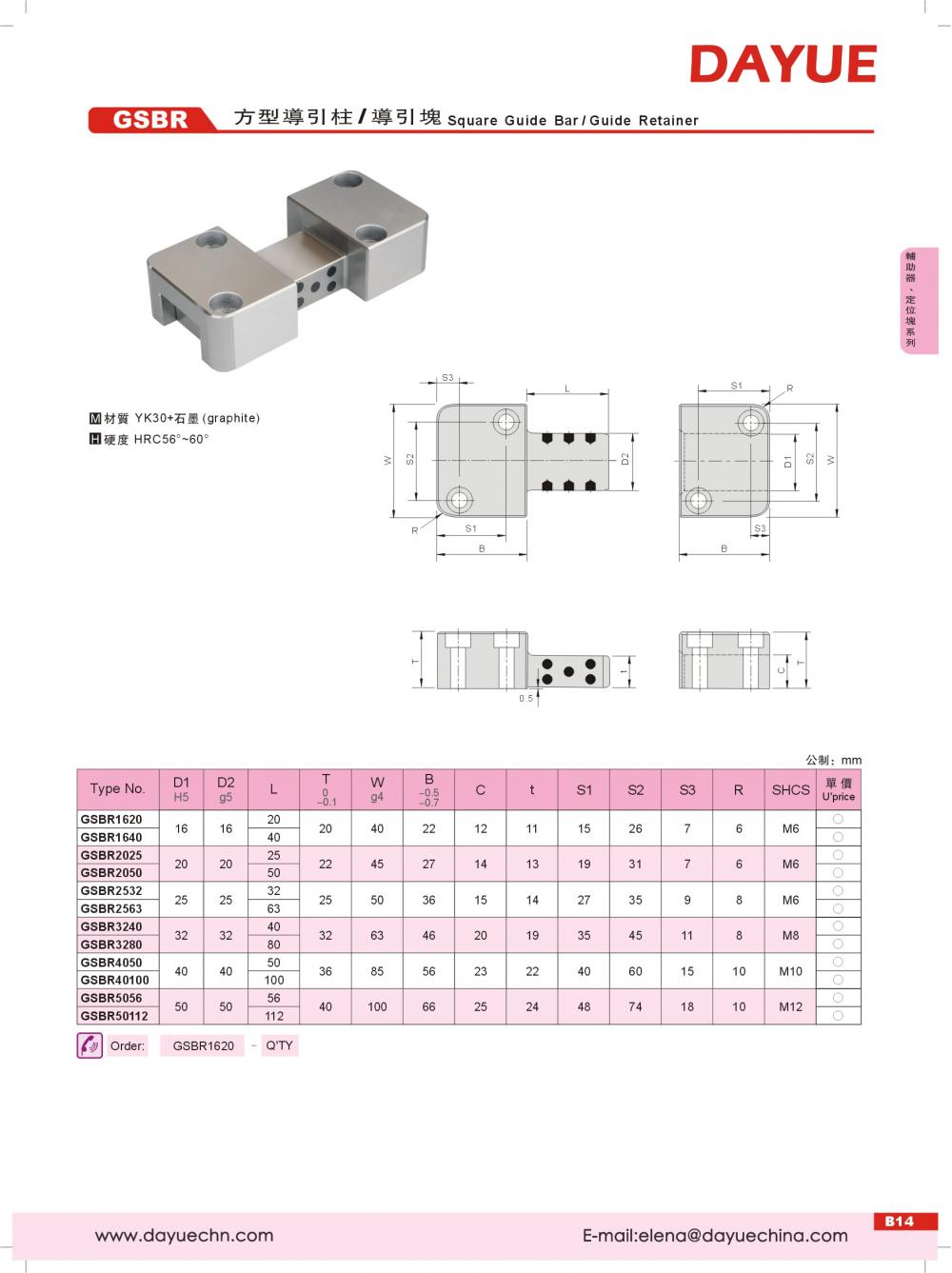 Molud Components