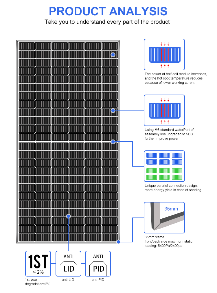 New design PV module 370W solar roof panels