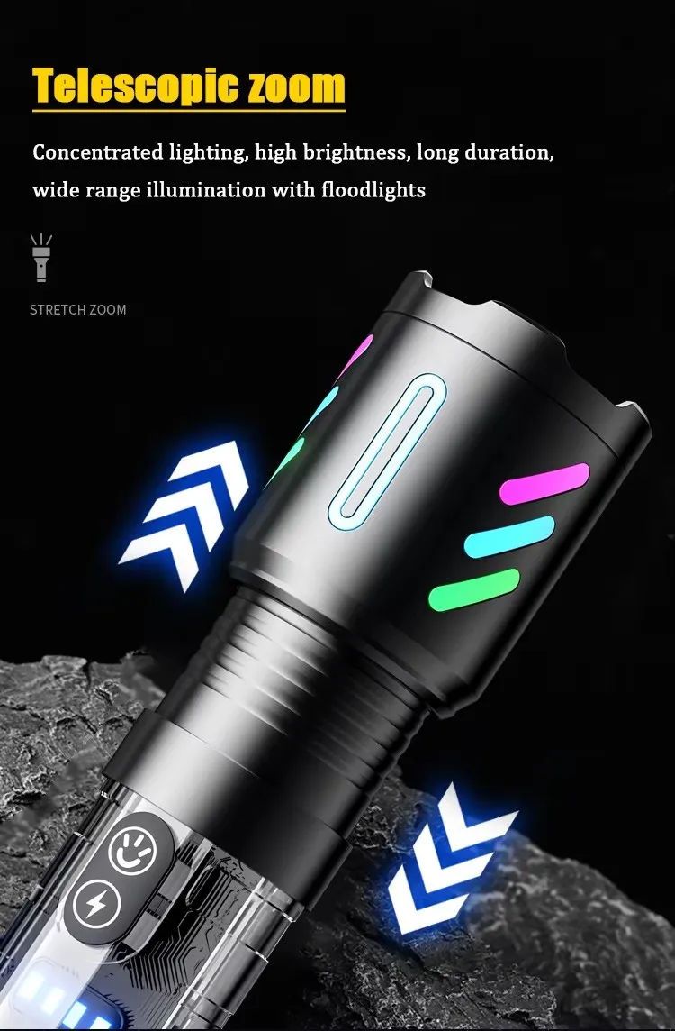High-Powered White Laser Fluorescence Alloy Flashlight with Zoom