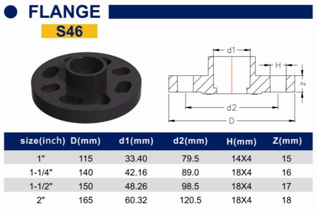 Plastic blind welding neck flange protectors covers pipe fitting