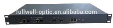 2pon EPON/PON OLT
