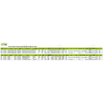 Chromium Trixoide CN Import Cutoms Data