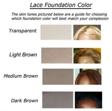 Lace Foundation Color Wig