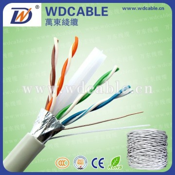 pvc insulation cat6 shielded cable