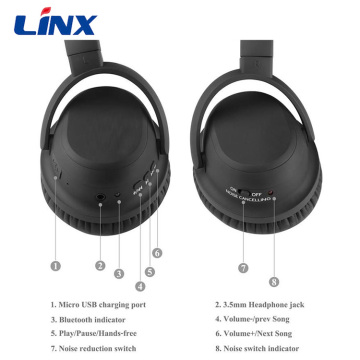 Bluetooth-Stereo-Headset mit aktiver Geräuschunterdrückung