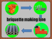 competitively-priced biomass briquette making machine line