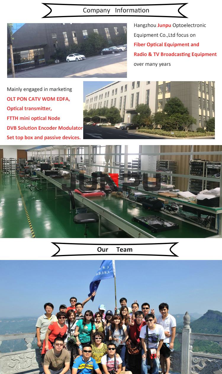 Fiber Optical Node Transmitter 14db For Catv 1310nm