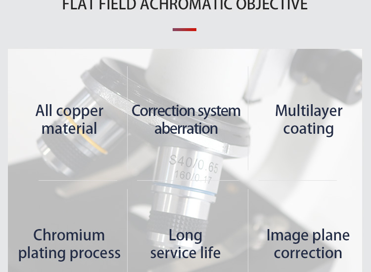 Oumefar 4X Compound Microscope Standard Plan Achromatic Objectives Lens 185