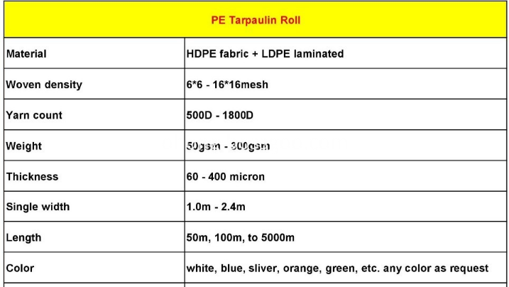 Low Price PE Tarpaulin Cover 