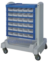 Medicine Trolleys