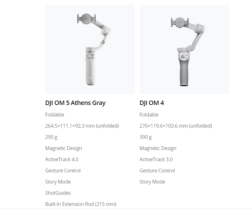 DJI OM5 3-Axis Handheld Gimbal Active Track 4.0 Portable and Foldable OM 5 Original New In Stock for smartphone gimbal