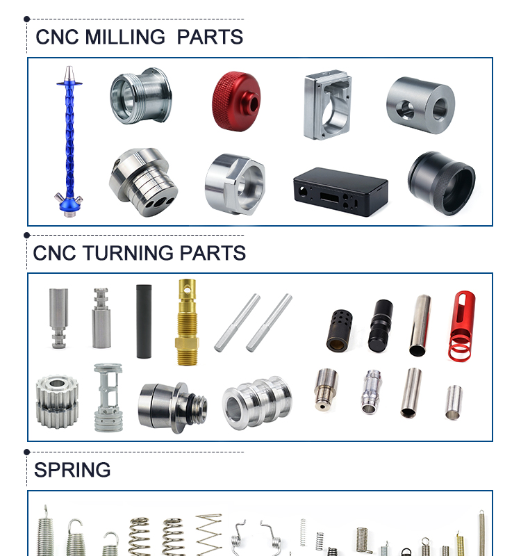 Dongguan factory manufactures special head screws with low wholesale price