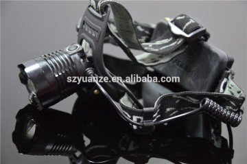 motorcycle led headlamp, led headlamp light, headlamp light