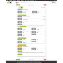 Dodrefn - Data Masnach Mewnforio UDA