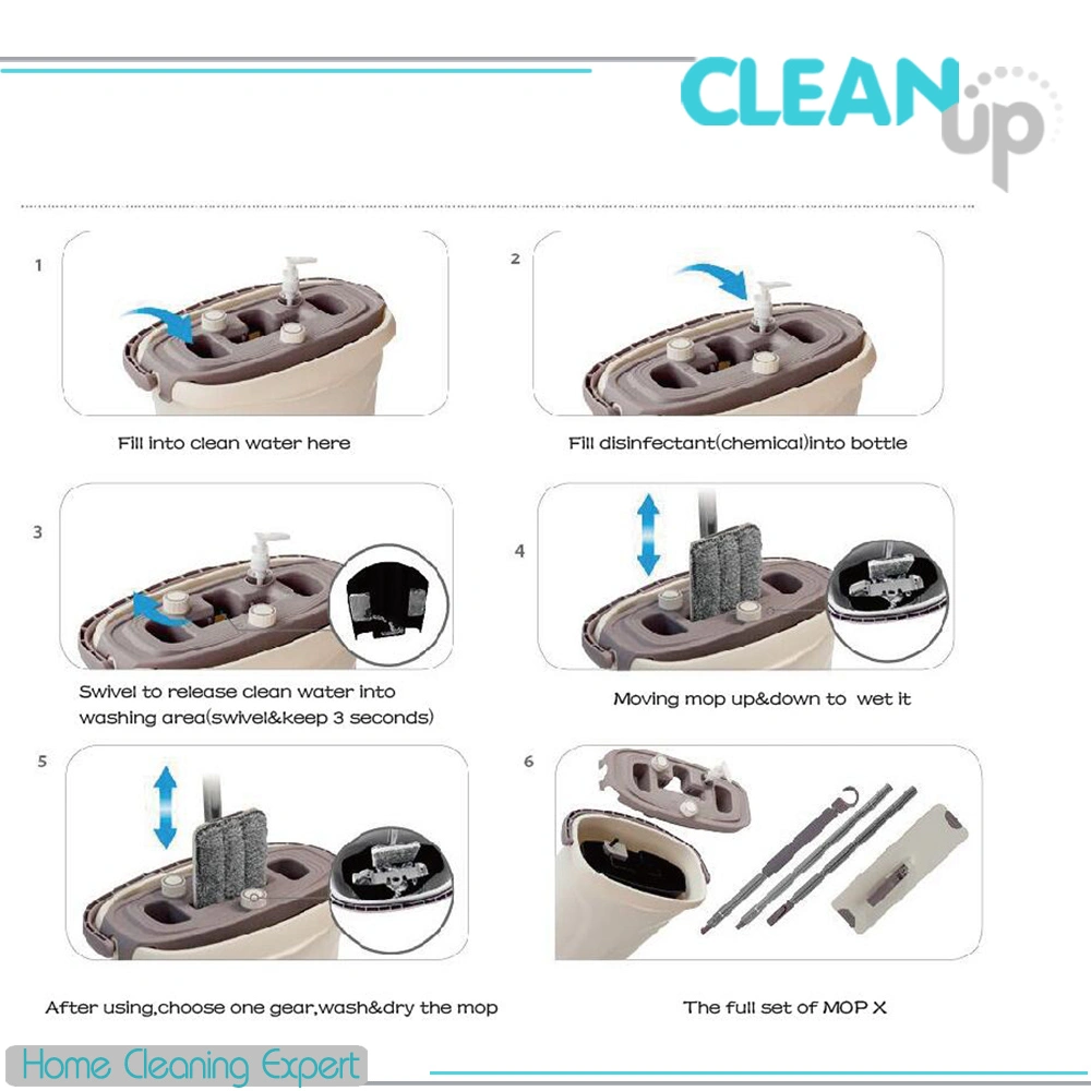 New Design Hand Free Mop Set /Spin Mop / Microfiber Flat Mop/Home Cleaning