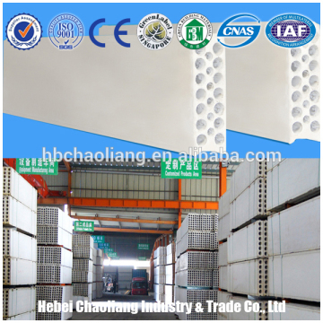 fireproof magnesium oxide board/magnesium fireproofing sheet