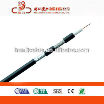 rg6 tri shield coaxial cable