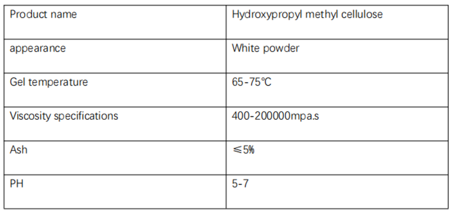 HPMC parameter