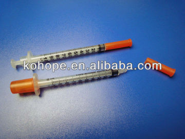 Insulin Syringe