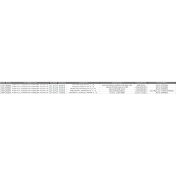 HETEROCYCLIC COMPOUNDS WITH OXYGEN HETERO-ATOM China Data