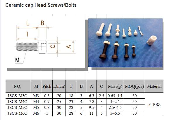 Ceramic Screw