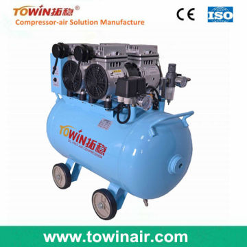 1.5hp air compressor heat recovery TW5502