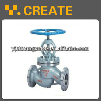 carbon steel globe valve