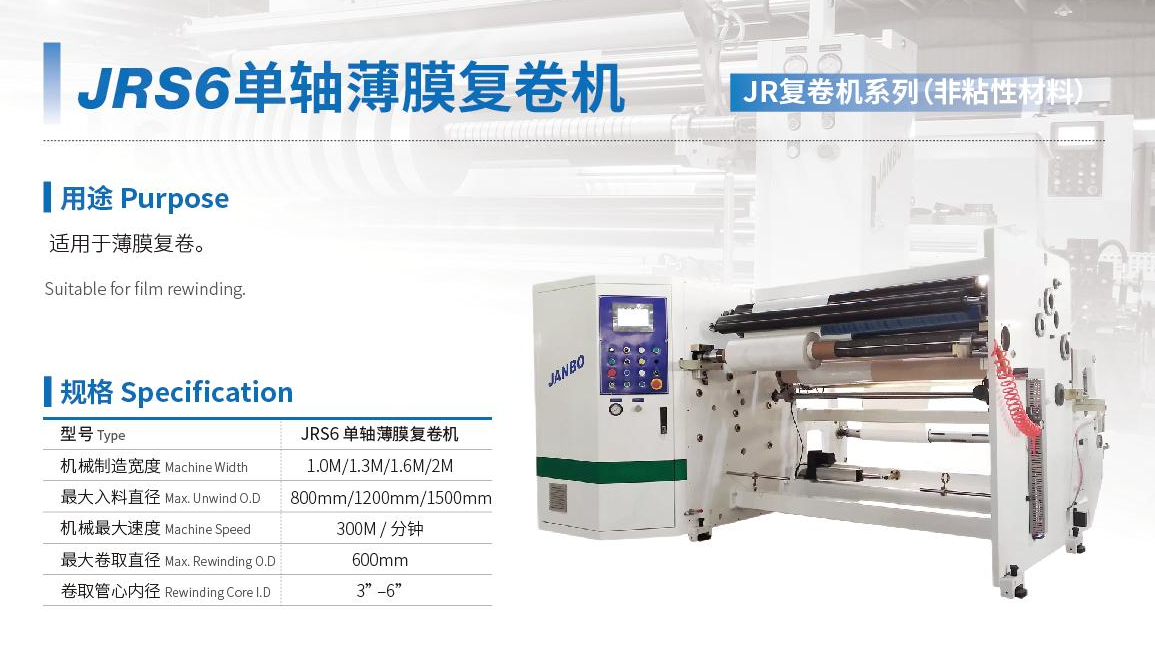 ชื่อเริ่มต้น default name