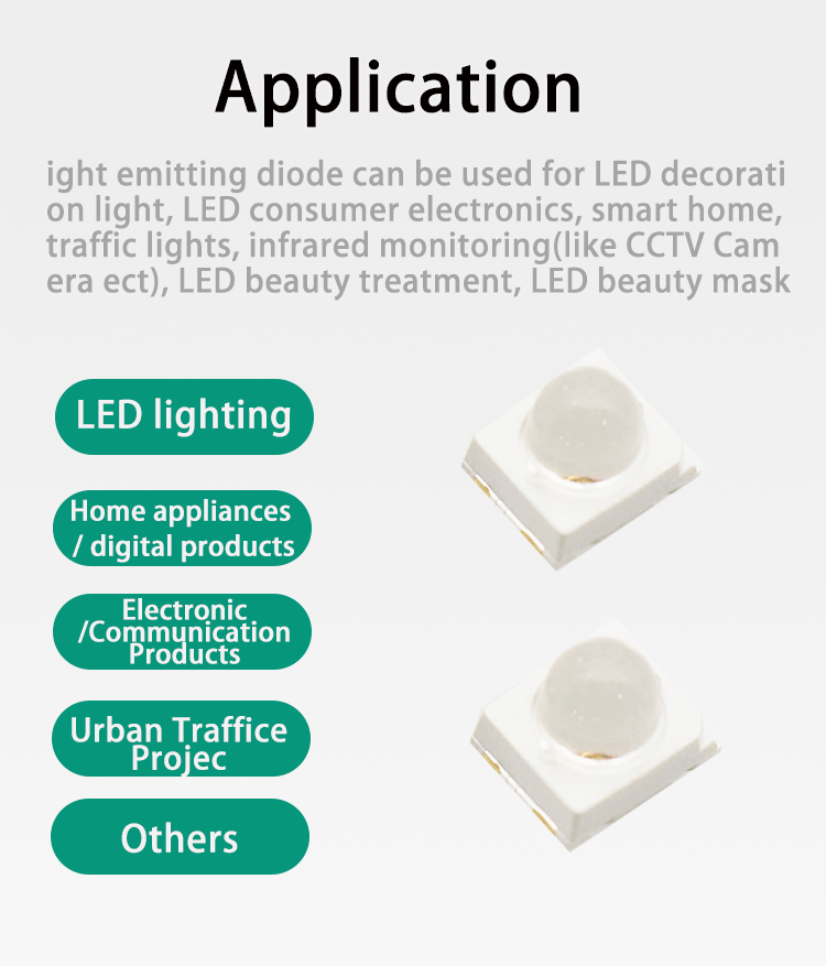 Dome-Lens-IR-LED-980nm-15-degree-2835-SMD-2835FIRC-98L14I100-15A-980nm-LED-2835-SMD-LED-15-Degree-0_06