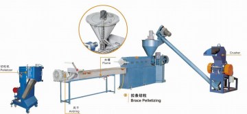 Brace Type Pelletizer