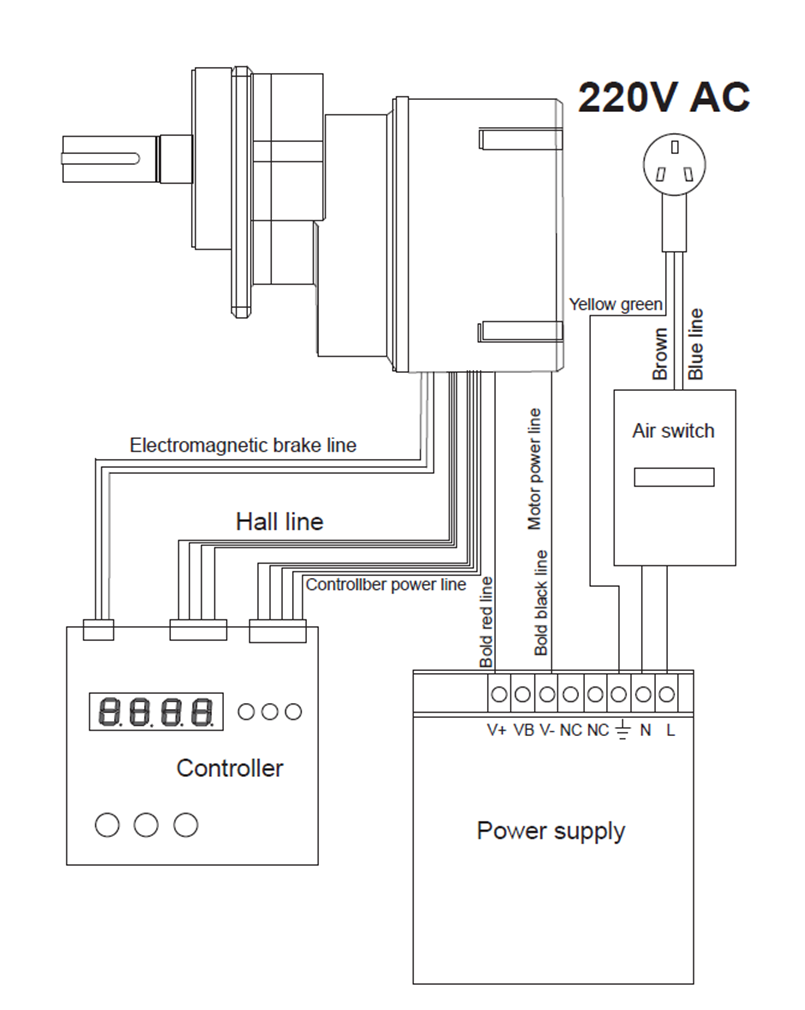 Barrier Parts Electric Motor Boom Barrier Gate Motor