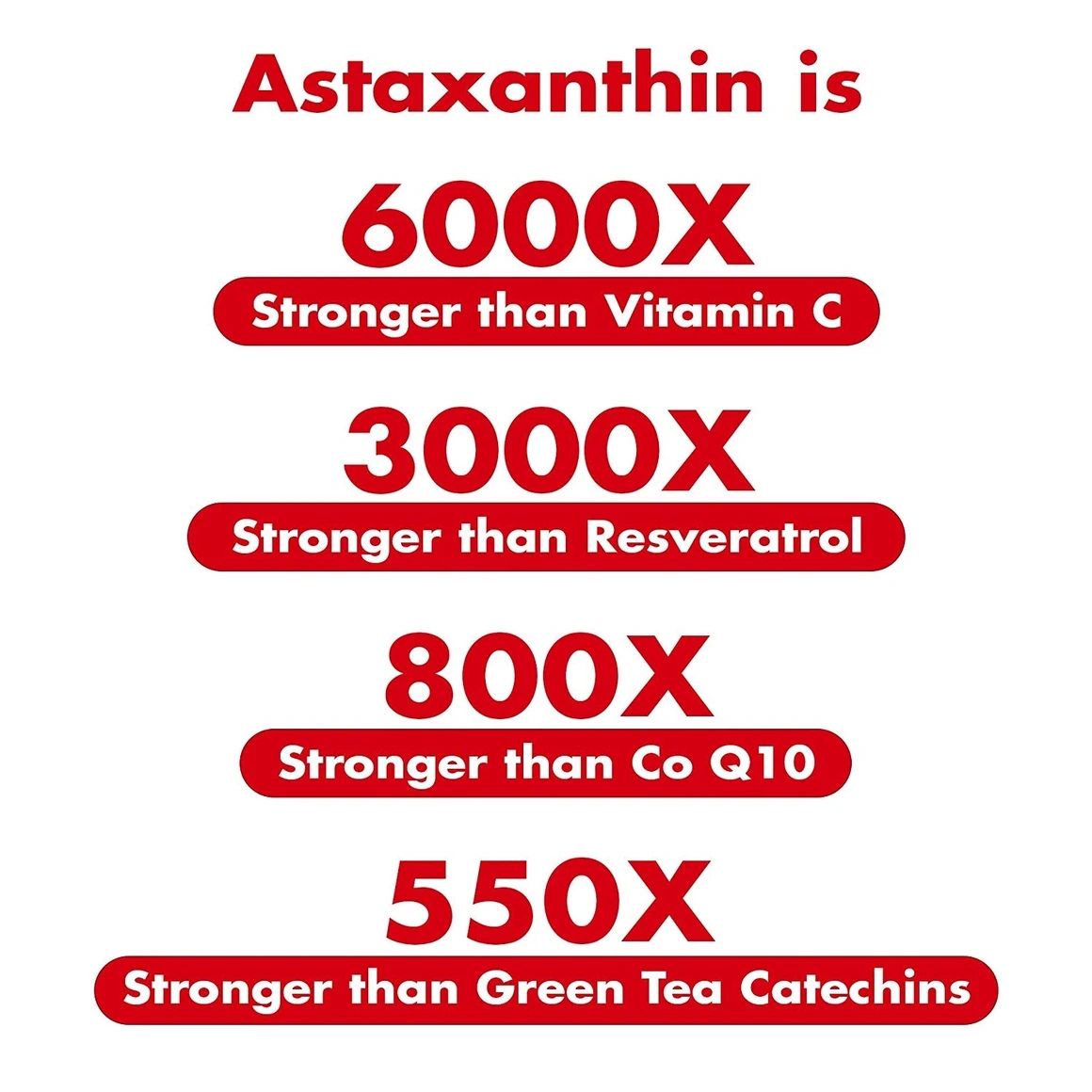 10% Astaxanthin powder