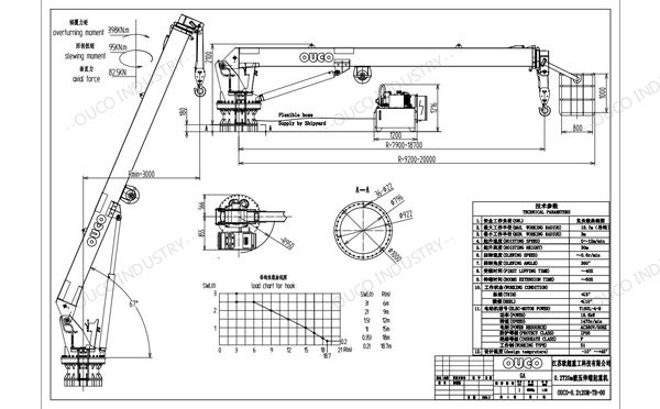 0.2T20M Telescopic crane GA