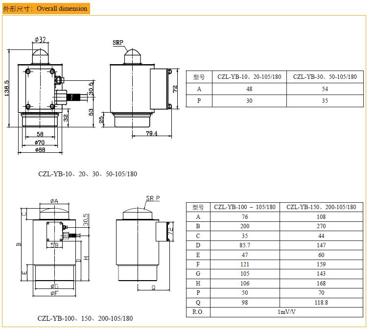Drawing of CZL-YB high temperature load cell