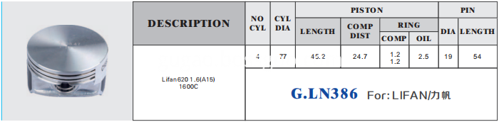 Piston For LIFAN 620