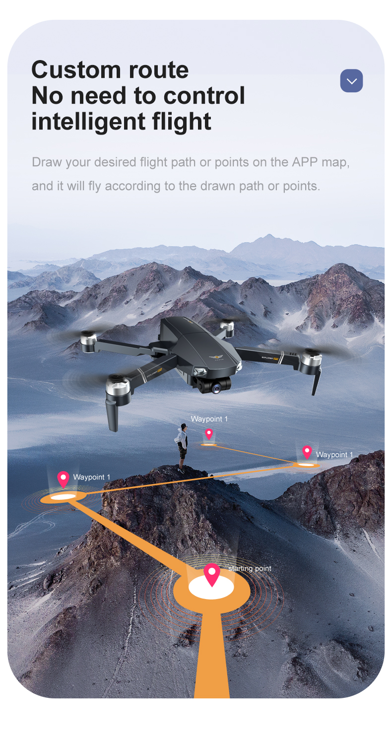 JJRC X20 Drone GPS Wifi FPV 6K HD Quadcopter with Camera 3-Axis Gimbal 28mins Flight Time Profesional RC Drones Dron Remote Toys