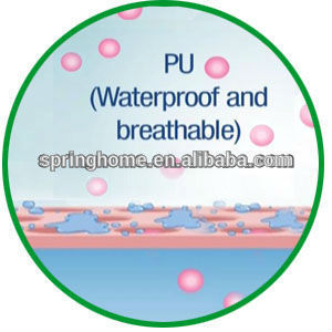 Breathable bamboo waterproof fabric