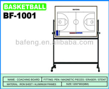 Football&Basketball Tactics Board