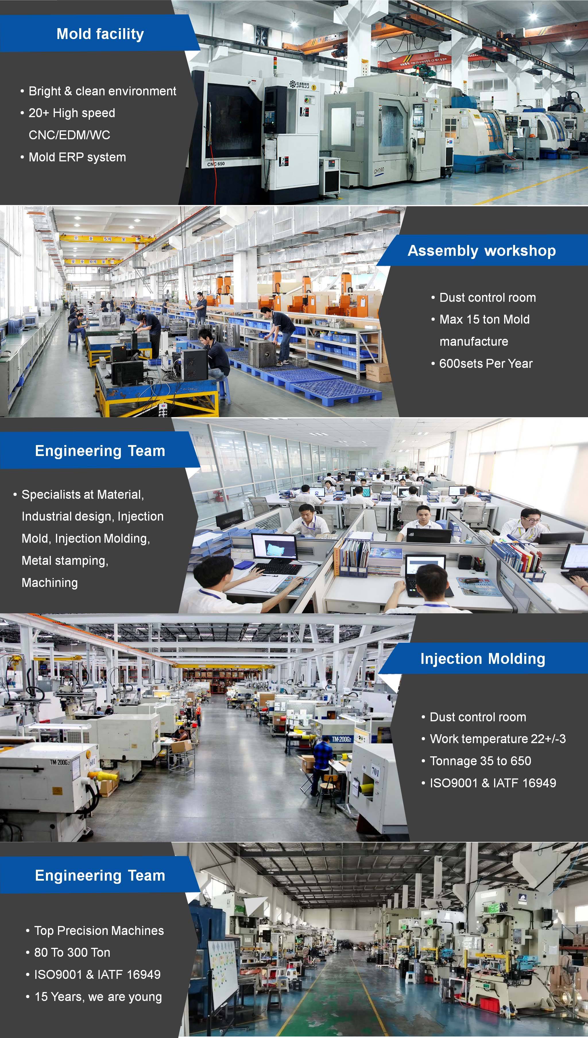 Professional Plastic Molding Service Injection Moulding company