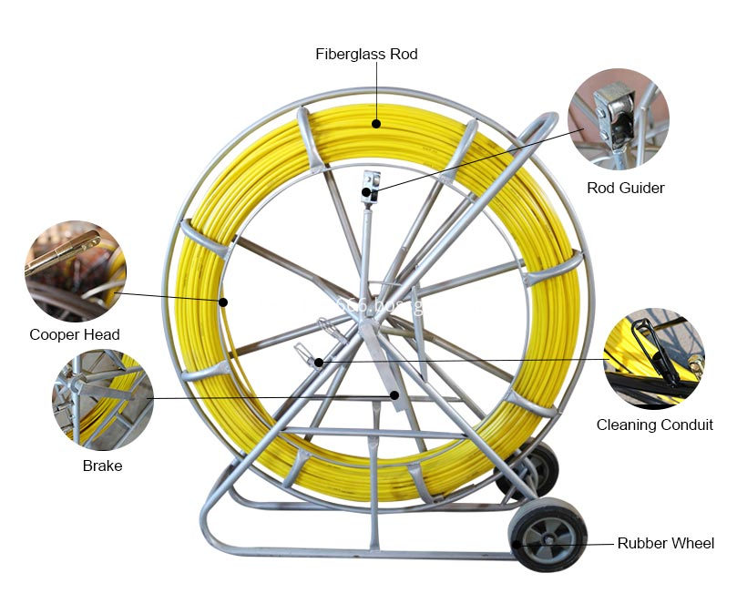 8mm 100m Fish Tape Reinforced Fiberglass Rodder