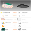 Fullspektrum 1000w LED Grow Light PPE 2.8umol / J