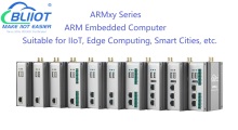 ARMxy Embedded System Support Node-Red Application for Subscription Communication