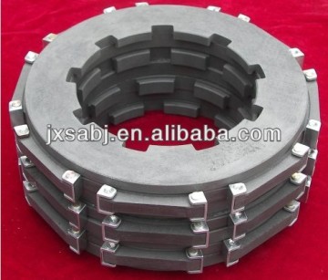 graphite brake disks/airplane brake disks