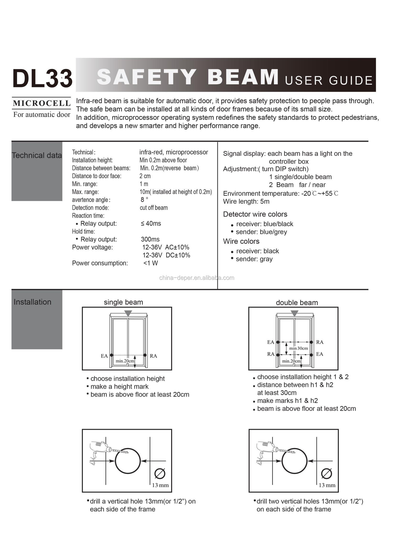 DL33 Double safety beam sensor for automatic doors